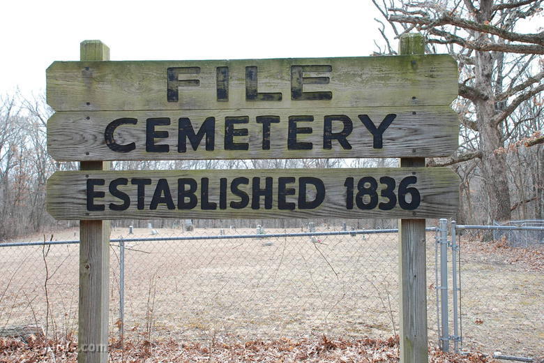 File Cemetery