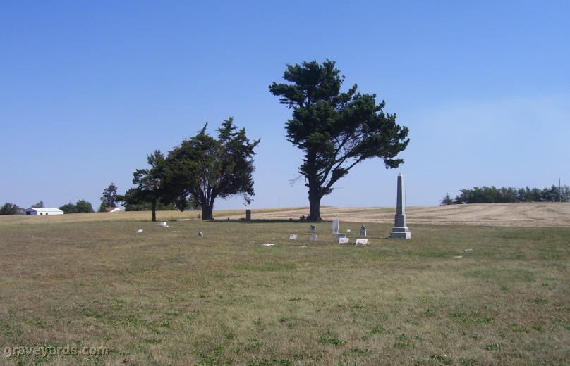 Milligan Cemetery