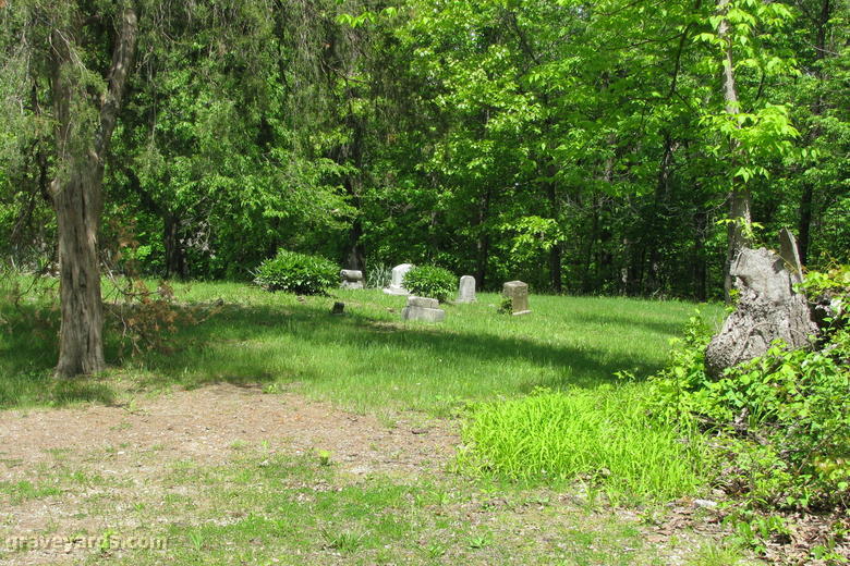 Lafler Cemetery