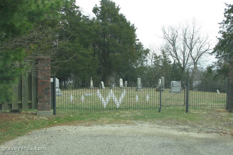 Willmore Cemetery