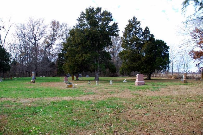 Heckethorn Cemetery
