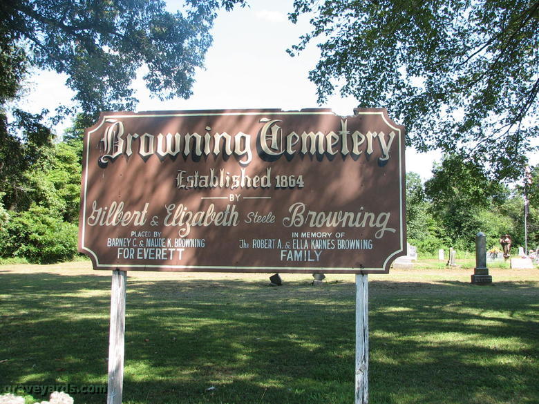 Browning Cemetery