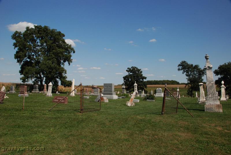 Cosner Cemetery