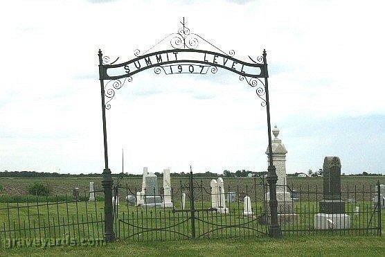 Summit Level Cemetery