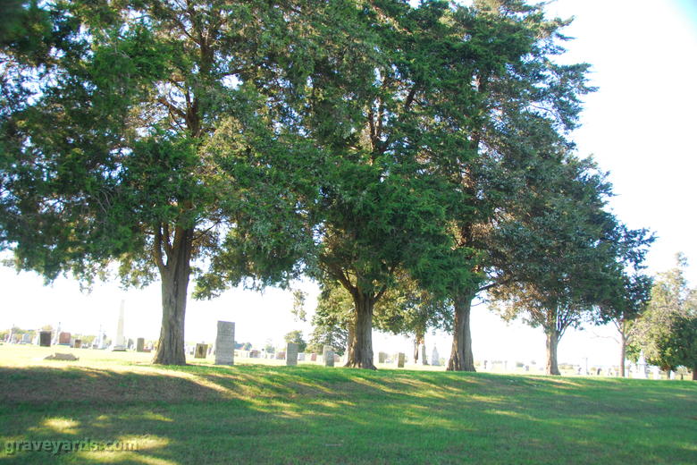 Victoria Cemetery