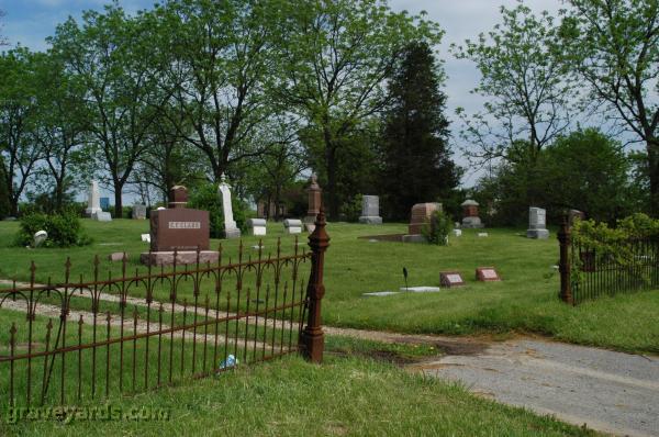 Home Oaks Cemetery