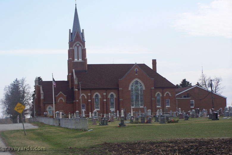 Saint Petri Evangelical Cemetery