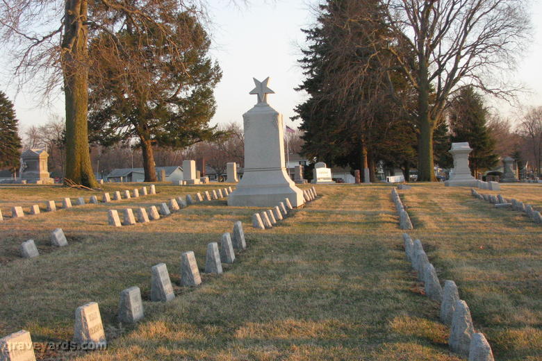 South Macon Cemetery