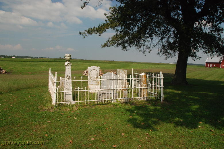 Fishback  Cemetery