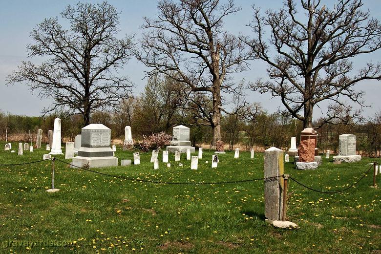 Dawson Cemetery