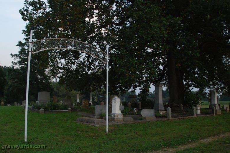 Saint Marcus Cemetery