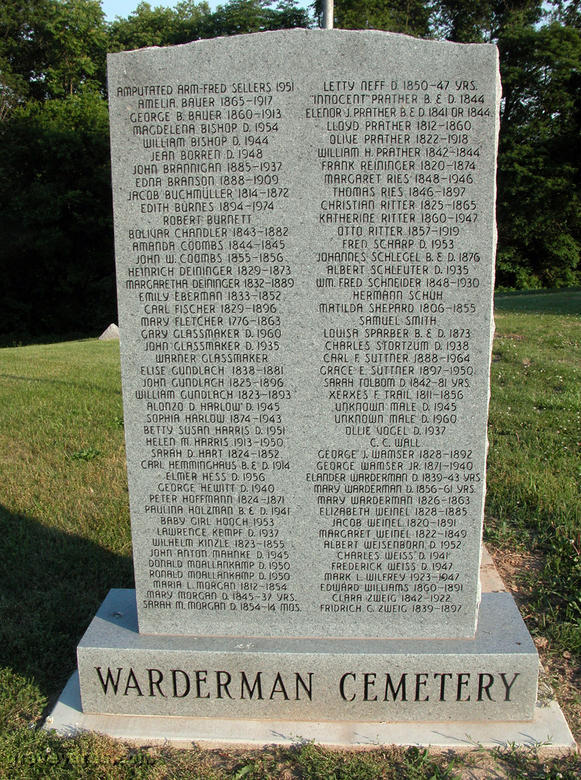 Warderman Cemetery