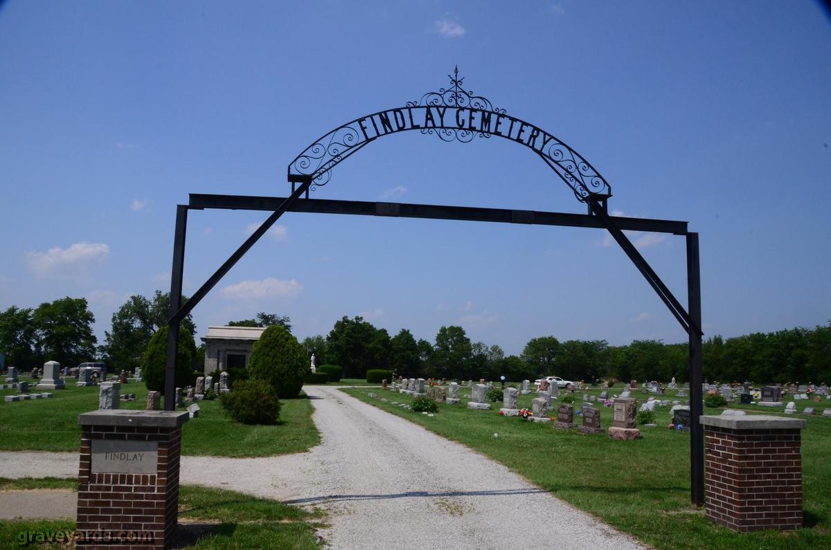 Findlay Cemetery