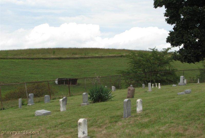 Winzeler Cemetery